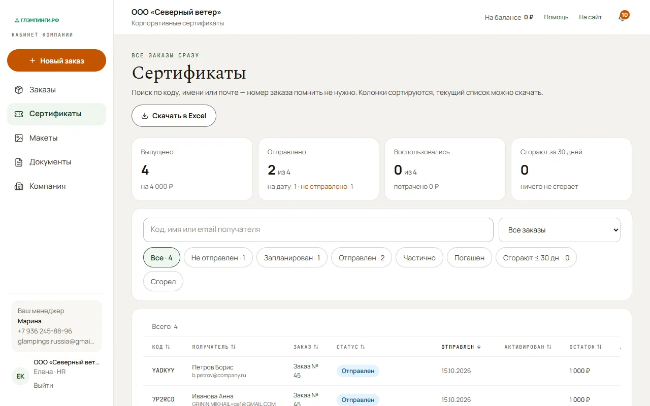 Список сертификатов со статусами «Активирован», «Отправлен» и остатками